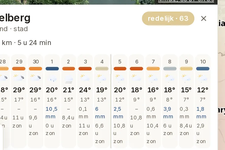 Per dag temperatuur, neerslag en zonuren
